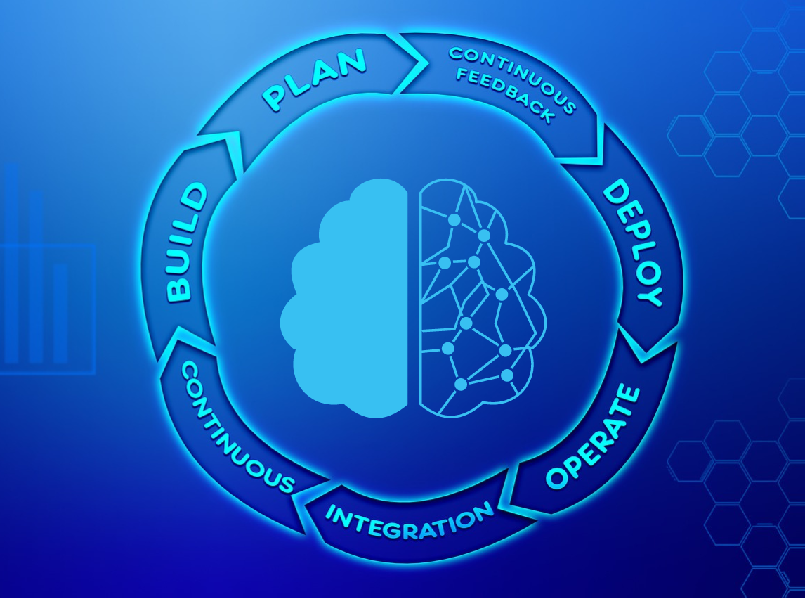 Technological Infrastructure for data science